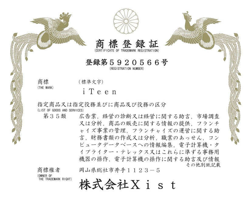 iTeen商標登録証